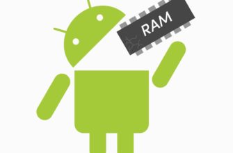 Как увеличить оперативную память на Андроид - c3lseqvxaaadmpk