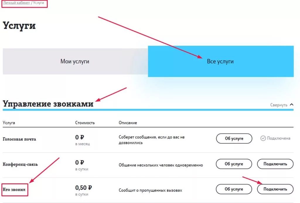 Как подключить «Кто звонил» на Теле2?