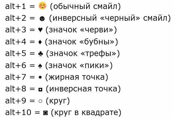 Как на клавиатуре поставить смайлики? 