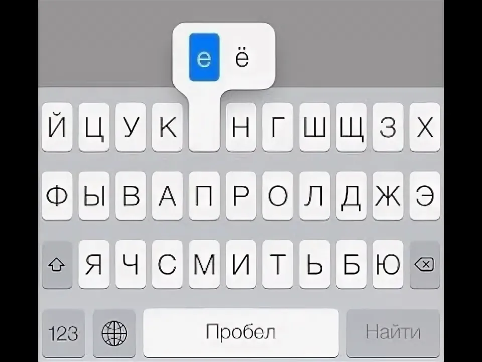 Как поставить букву «ё» на клавиатуре телефона?