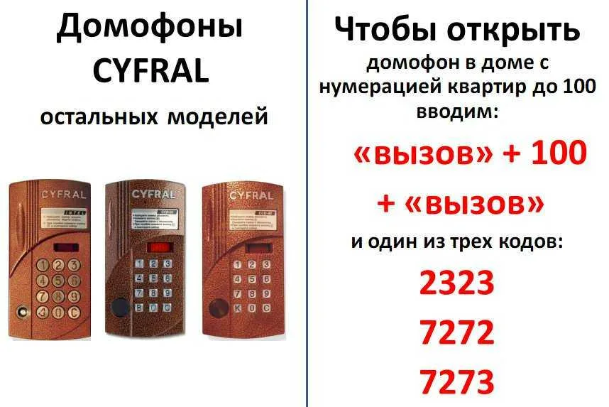 Как открыть Cyfral CCD 20?