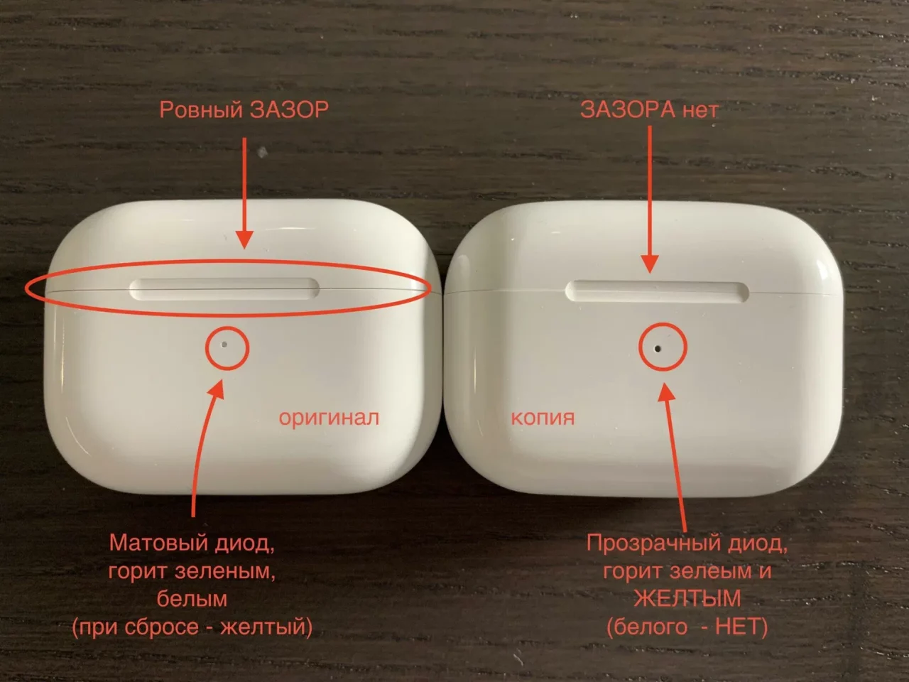 Как отличить оригинал Airpods Pro от подделки?