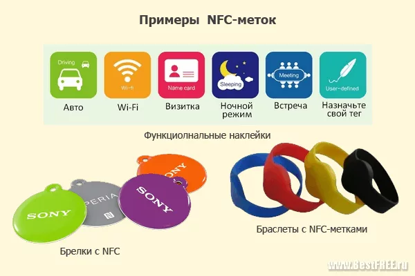 Что такое NFC-метки и как ими пользоваться? 