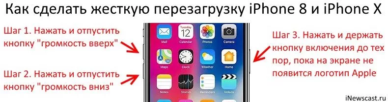 Как перезагрузить iPhone 8?