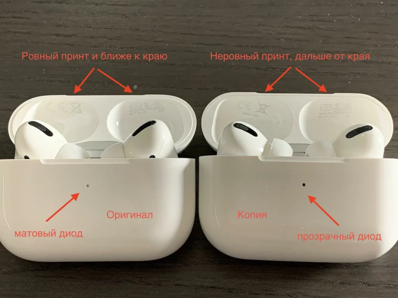 Как отличить оригинал Airpods Pro от подделки?