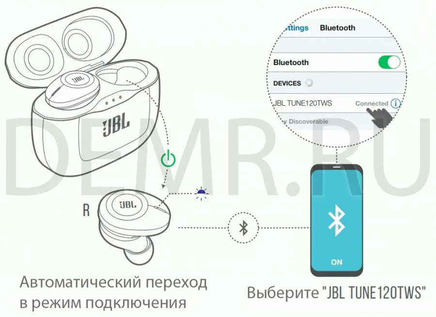 Как подключить беспроводные наушники JBL к телефону? 