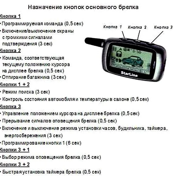 Как пользоваться брелком Starline?