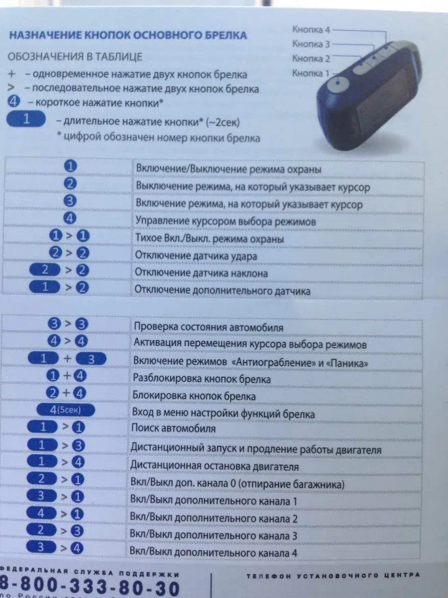 Как пользоваться брелком Starline?