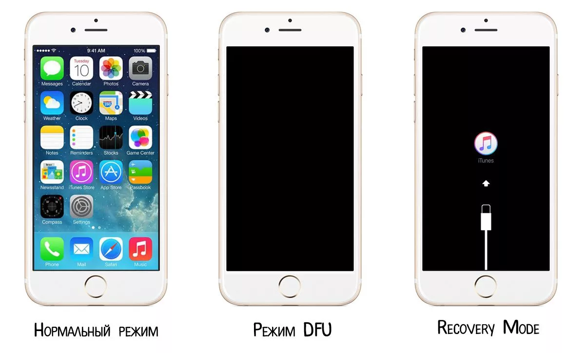 Как войти в DFU mode на iPhone 5s? 