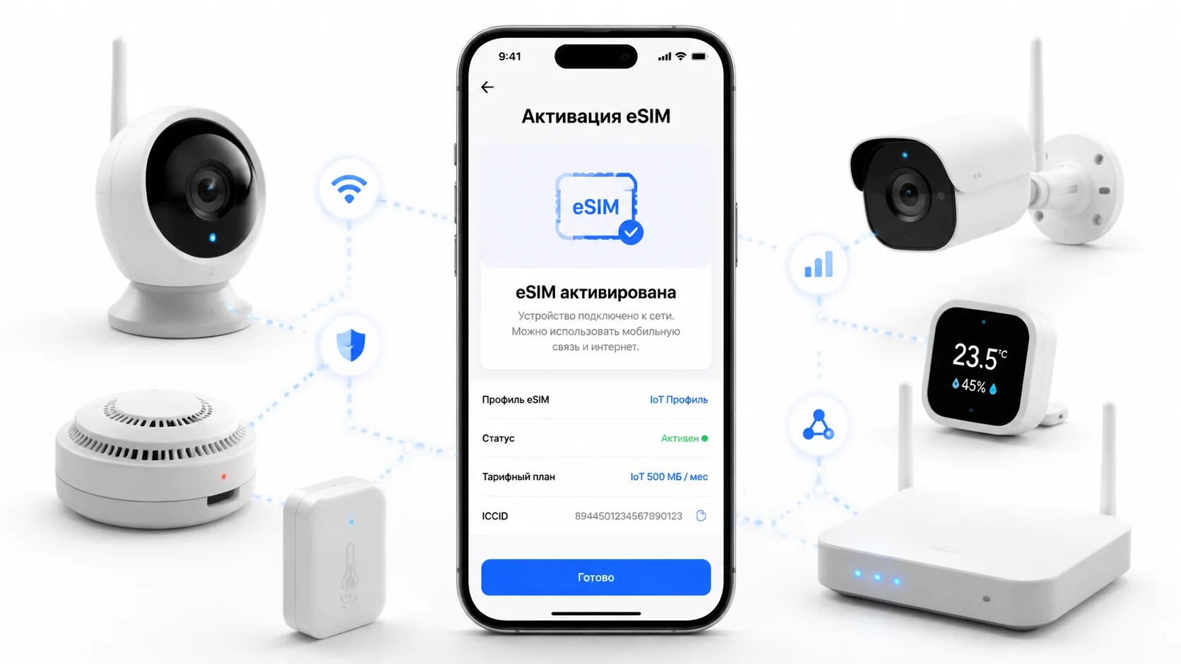 Смартфон с интерфейсом eSIM и подключенные умные устройства на белом фоне.