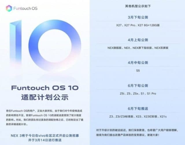 Vivo определилась с графиком обновления до последнего «Андроида»