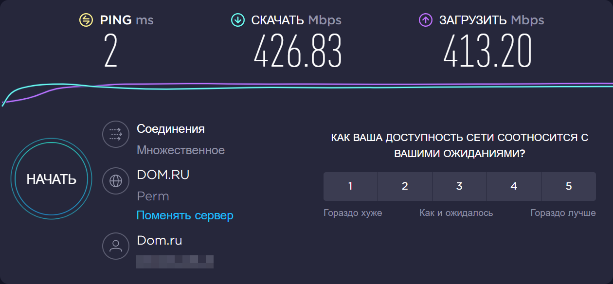 Скорость интернета на HONOR MagicBook View 14 при входящем канале 400 с роутером huawei ws7200 wi-fi 6